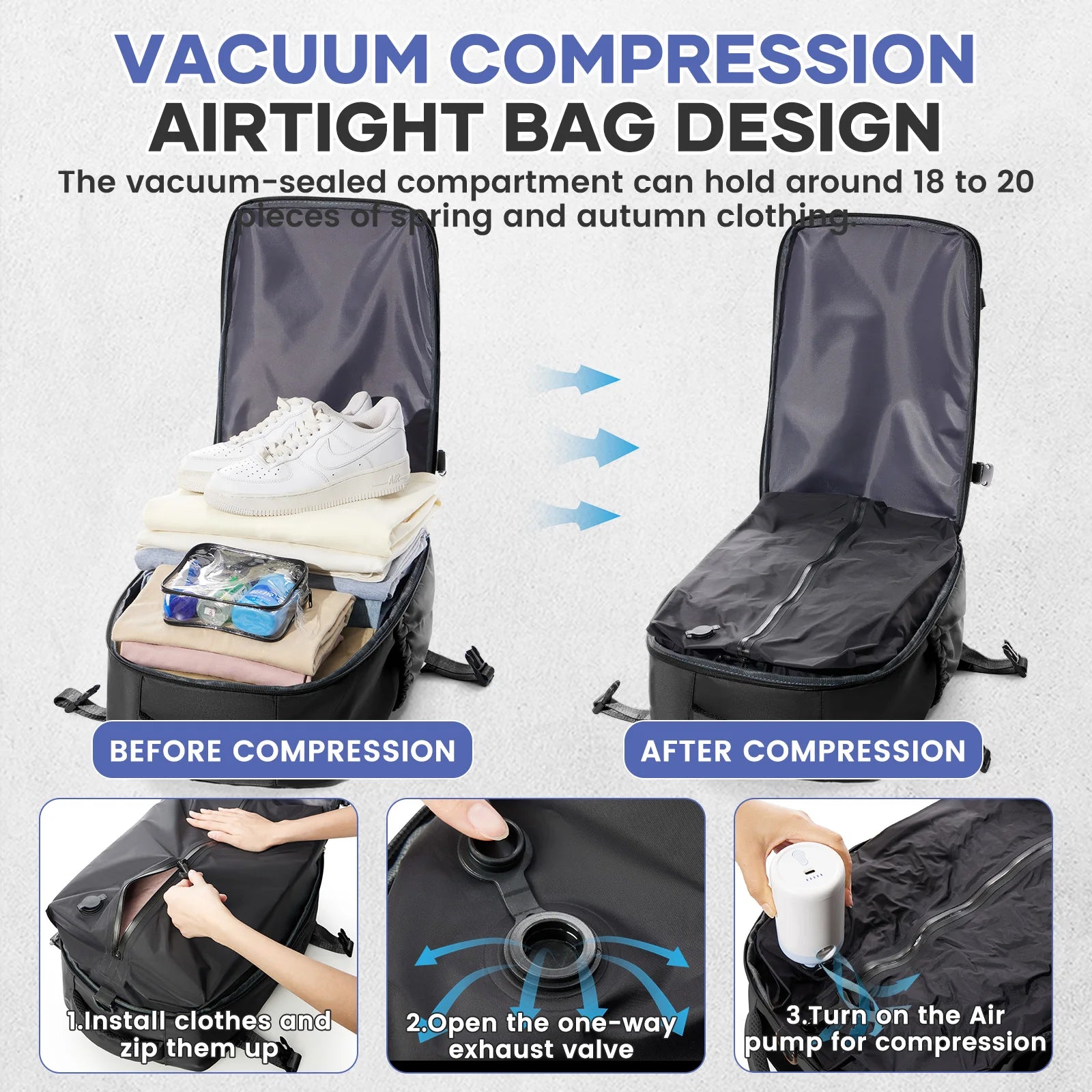AirVault™ – Handbagage Rugzak met Innovatief Compressiesysteem