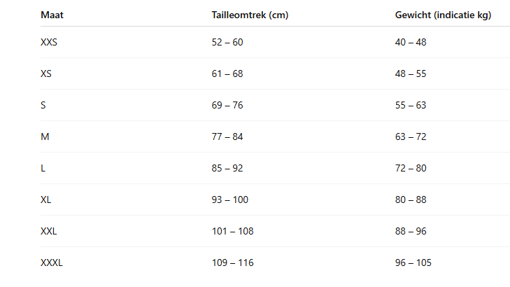 SlopeArmor 3D – Gewatteerde Comfortshorts voor Wintersport en Outdooractiviteiten